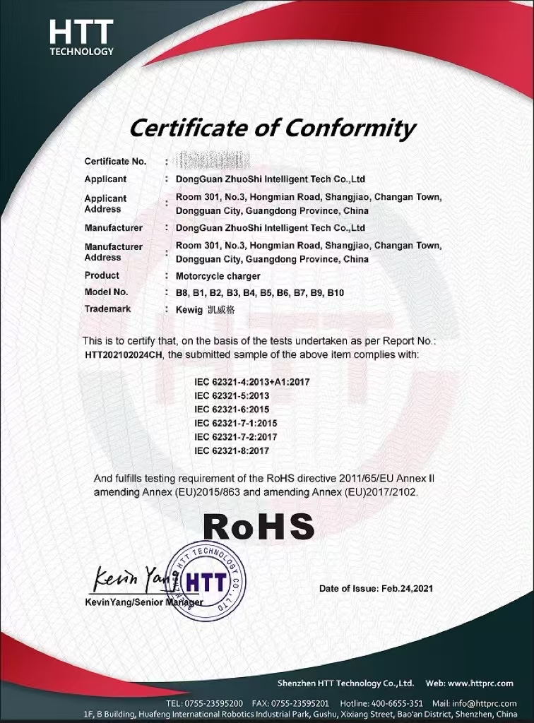RoHS